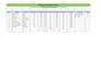 excel data entry and reporting expert